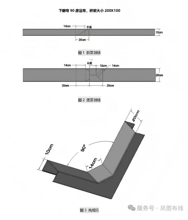 超详细的桥架弯通做法大全（一文看懂）
