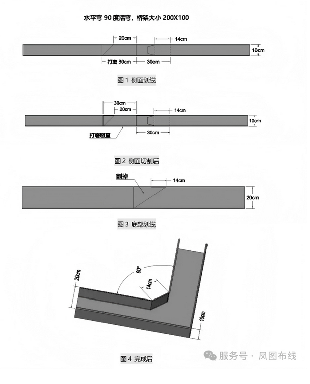 超详细的桥架弯通做法大全（一文看懂）