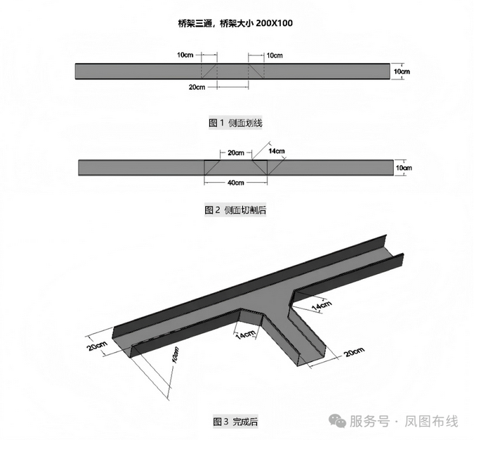 超详细的桥架弯通做法大全（一文看懂）