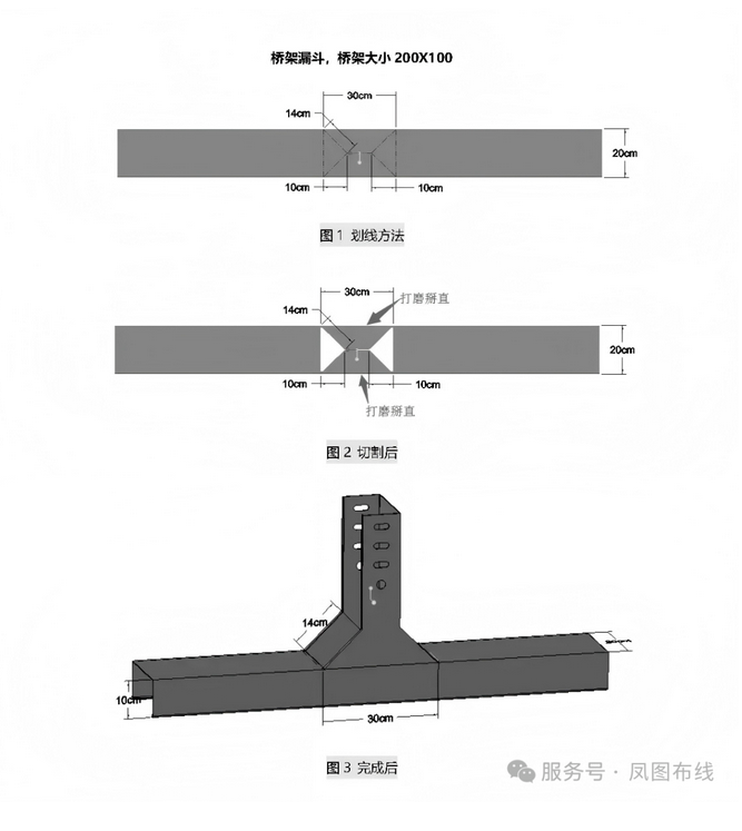 超详细的桥架弯通做法大全（一文看懂）