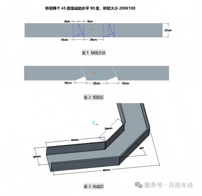 超详细的桥架弯通做法大全（一文看懂）