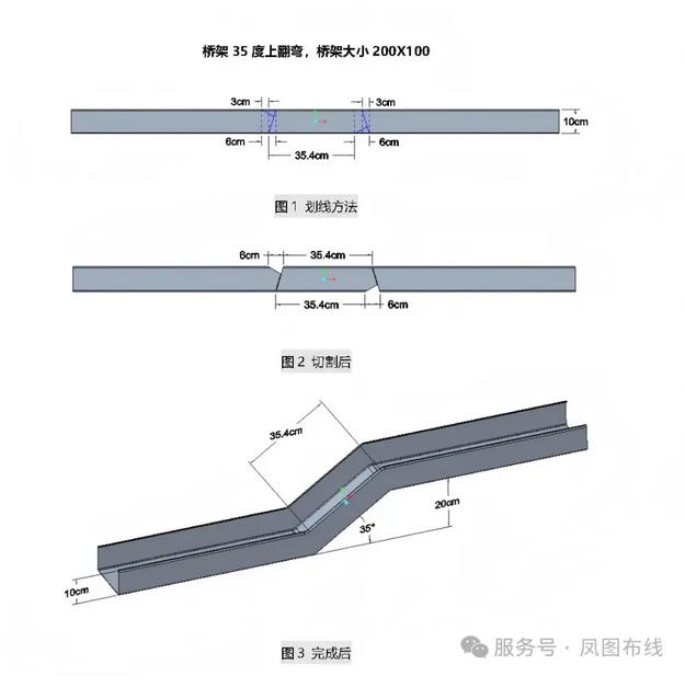 超详细的桥架弯通做法大全（一文看懂）