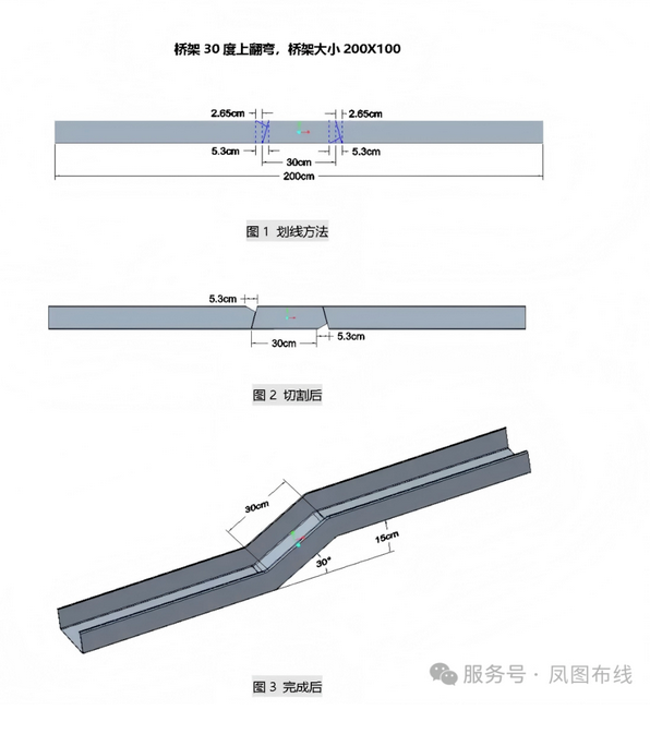 超详细的桥架弯通做法大全（一文看懂）
