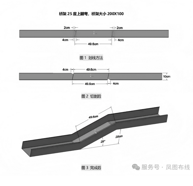 超详细的桥架弯通做法大全（一文看懂）