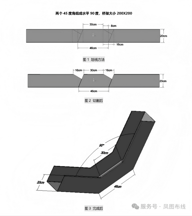 超详细的桥架弯通做法大全（一文看懂）