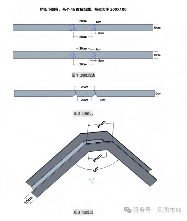超详细的桥架弯通做法大全（一文看懂）