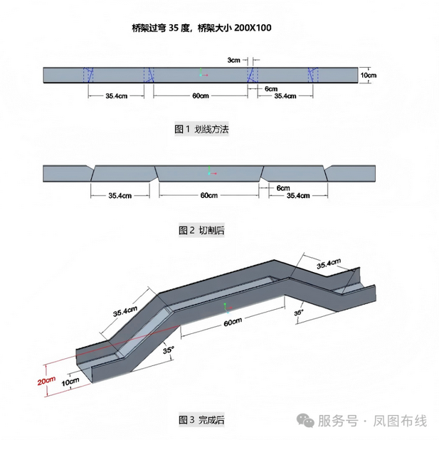 超详细的桥架弯通做法大全（一文看懂）