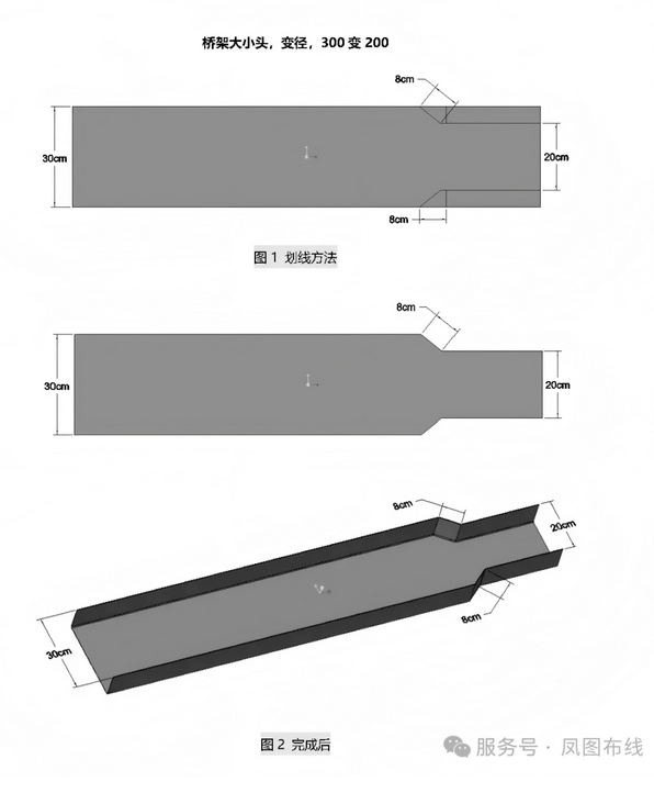 超详细的桥架弯通做法大全（一文看懂）